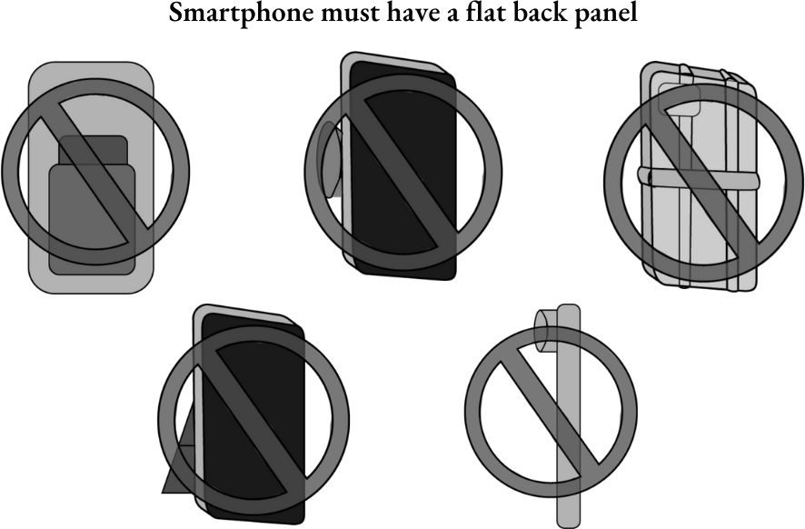 Incorrect Smartphones for the Safeshot eclipse viewer